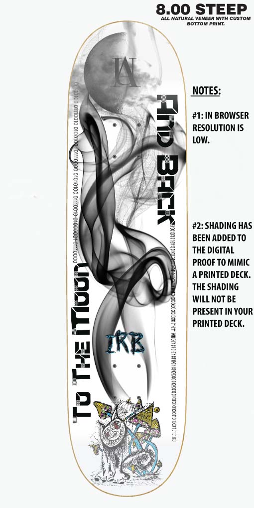 UNIQUE SKATEBOARD DECKS BY ATRIX UNIVERSE: WHAT TO CONSIDER BEFORE BUYING YOUR SKATING BOARD